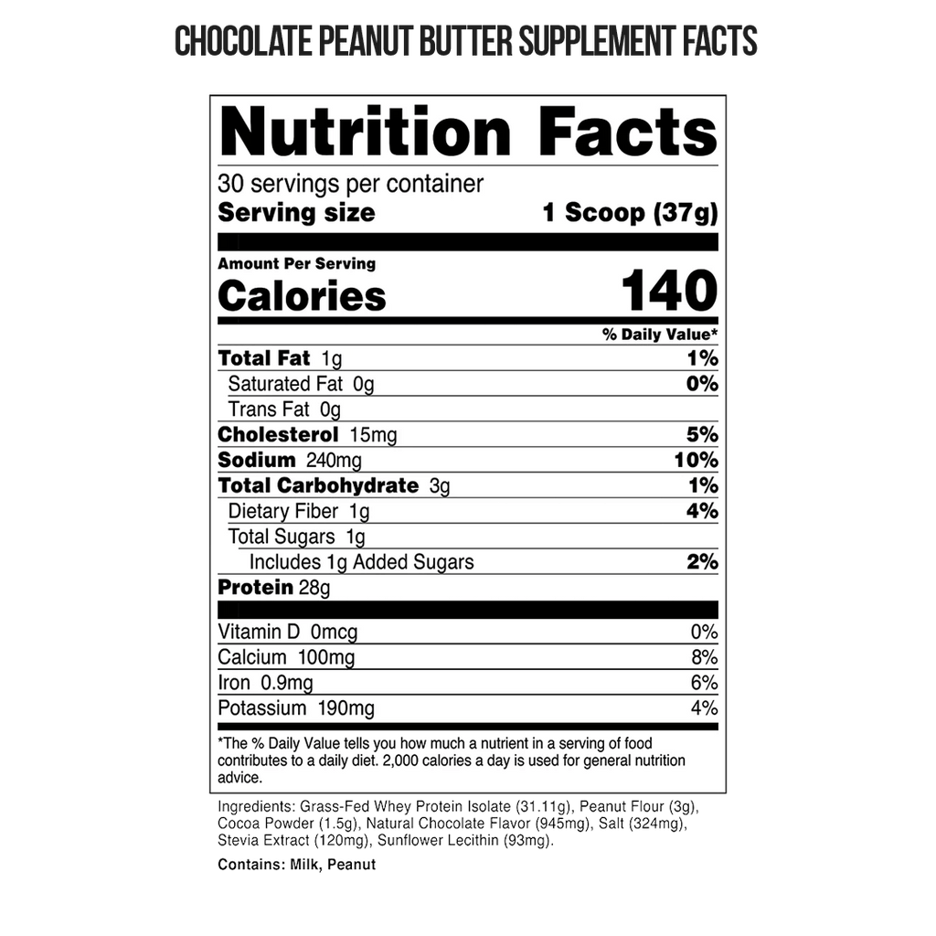 Transparent Labs - 100% Grass-Fed Whey Protein Isolate | Stay Aktiv