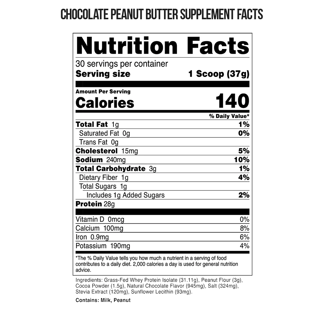 Transparent Labs - 100% Grass-Fed Whey Protein Isolate | Stay Aktiv