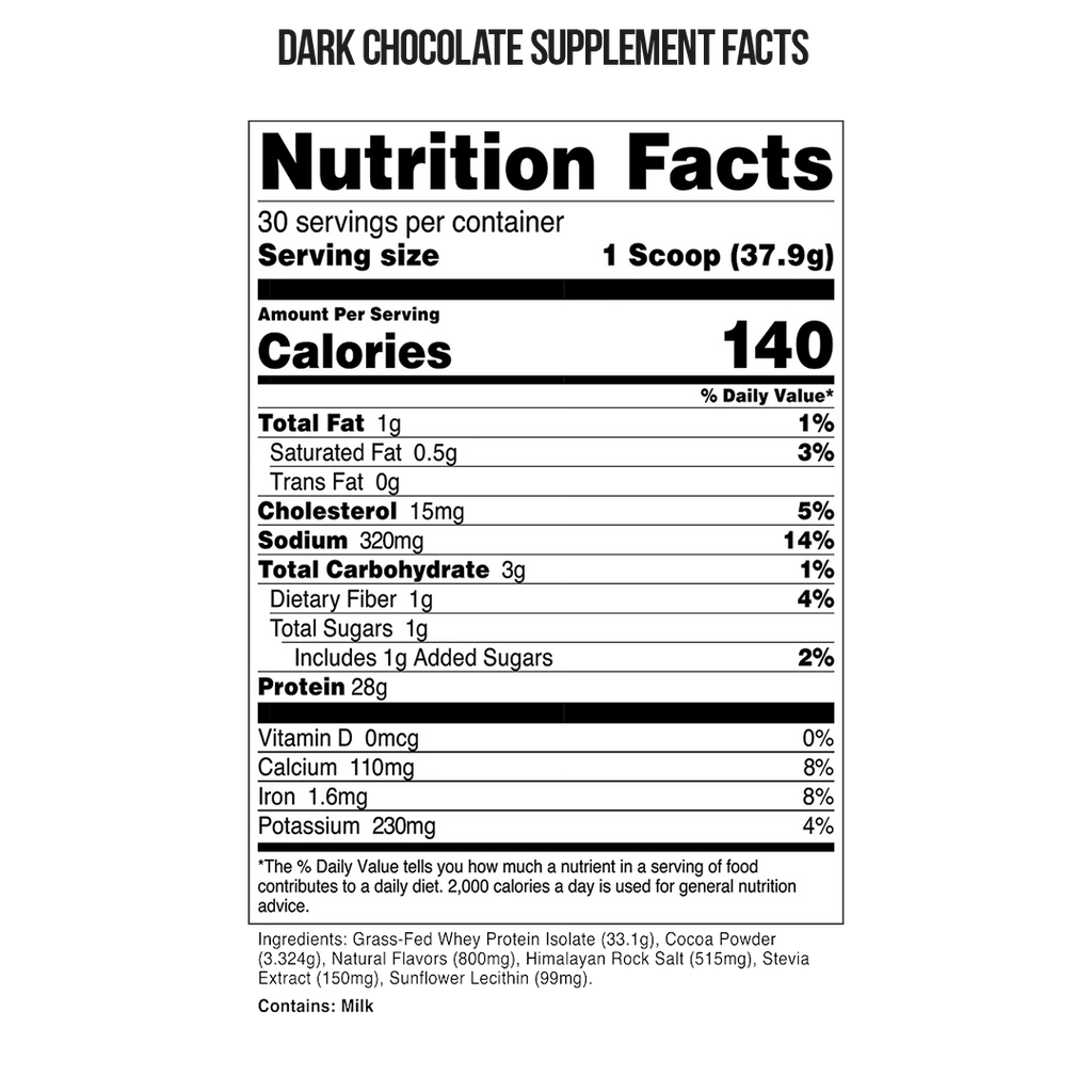 Transparent Labs - 100% Grass-Fed Whey Protein Isolate | Stay Aktiv