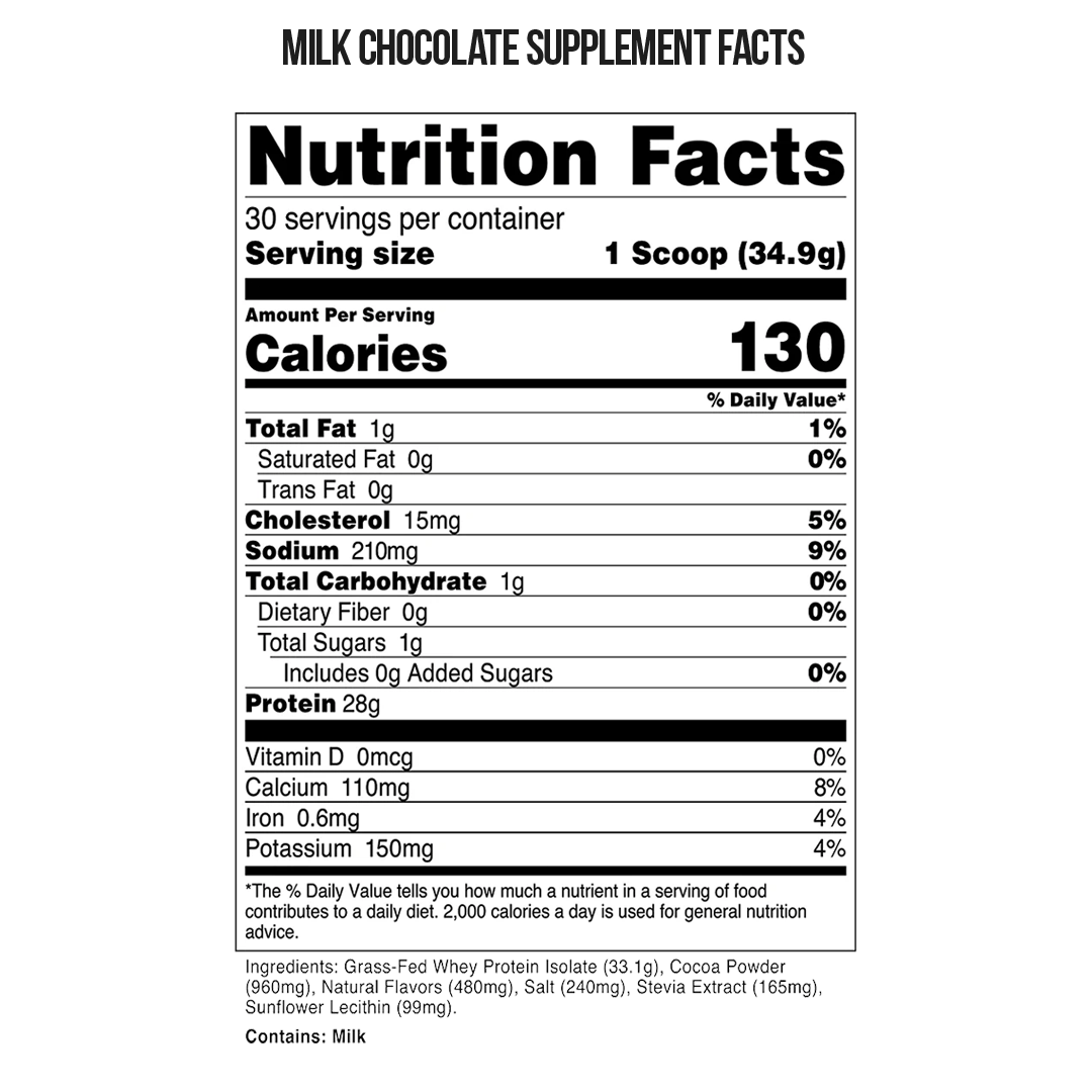 Transparent Labs - 100% Grass-Fed Whey Protein Isolate | Stay Aktiv