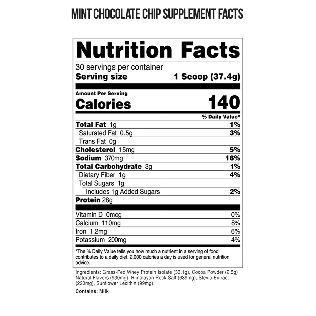 Transparent Labs - 100% Grass-Fed Whey Protein Isolate | Stay Aktiv