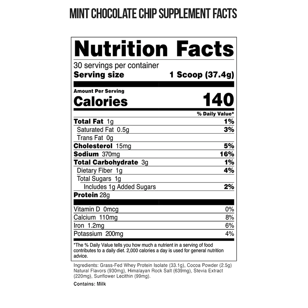 Transparent Labs - 100% Grass-Fed Whey Protein Isolate | Stay Aktiv