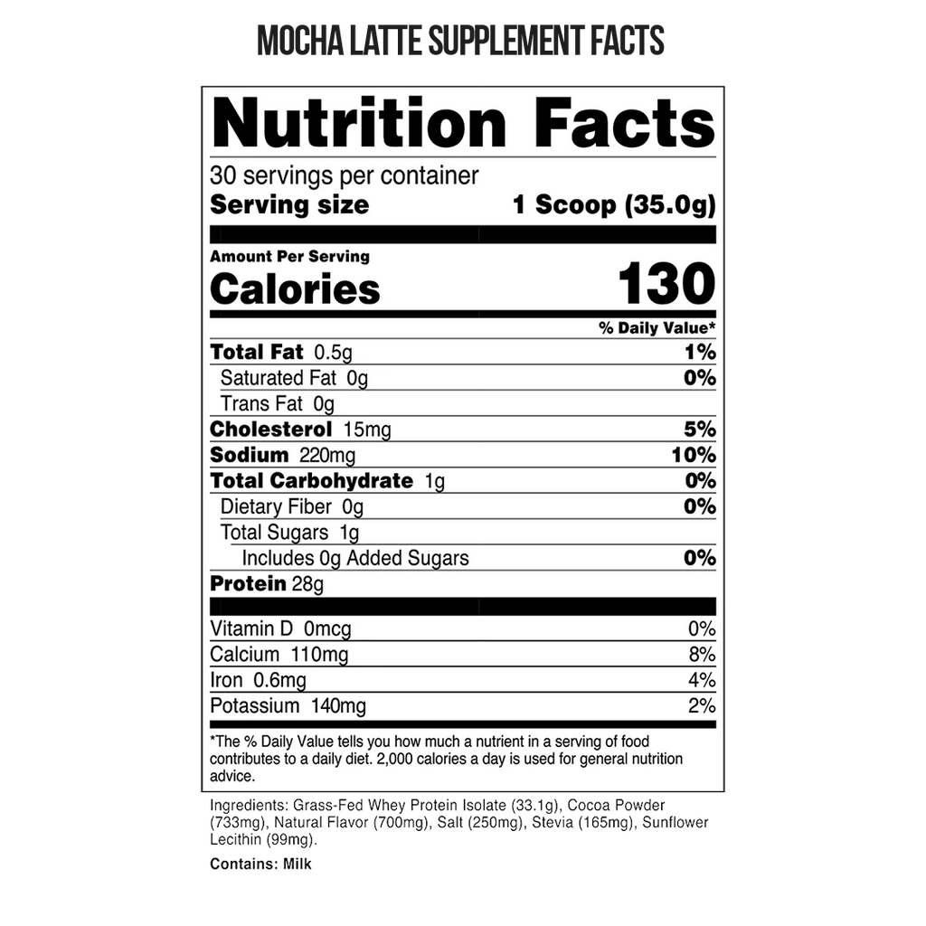 Transparent Labs - 100% Grass-Fed Whey Protein Isolate | Stay Aktiv