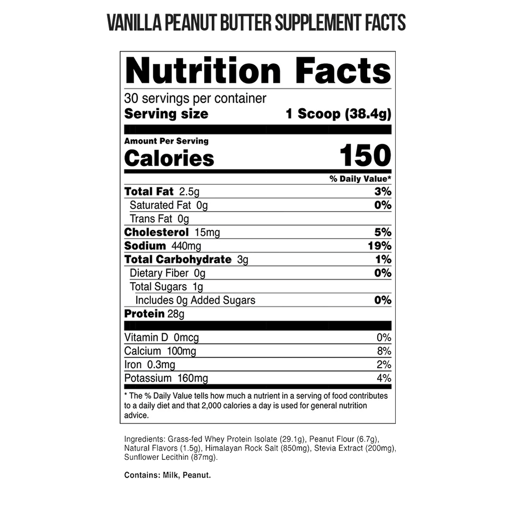 Transparent Labs - 100% Grass-Fed Whey Protein Isolate | Stay Aktiv