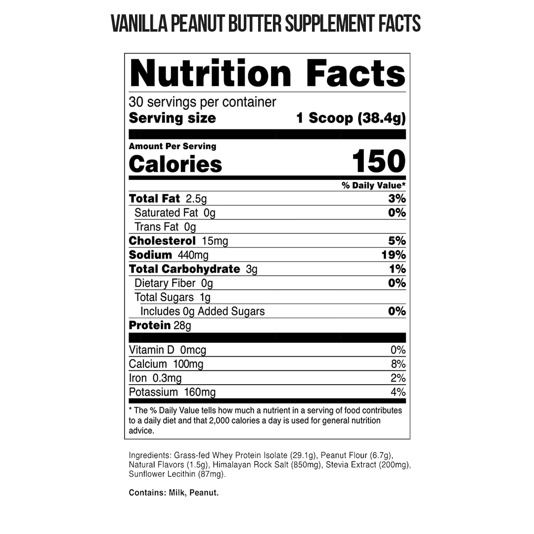 Transparent Labs - 100% Grass-Fed Whey Protein Isolate | Stay Aktiv