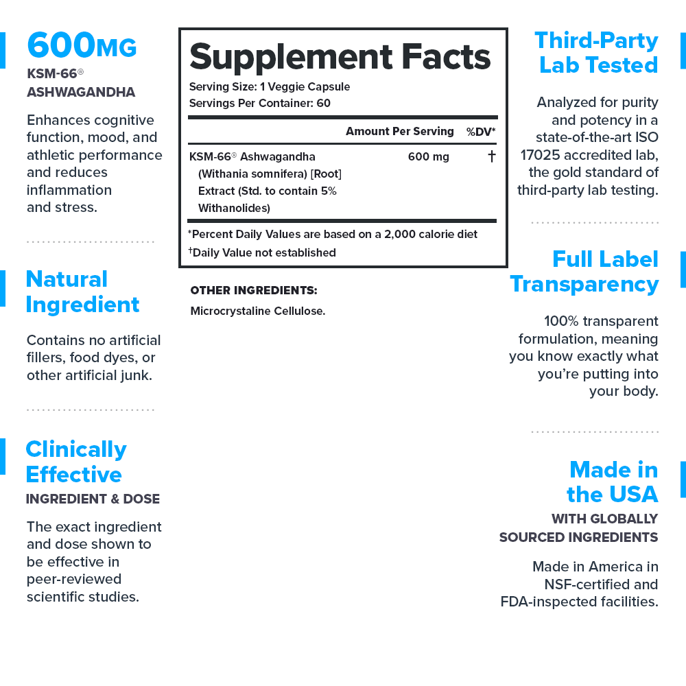 Ashwagandha Root Extract (KSM-66)