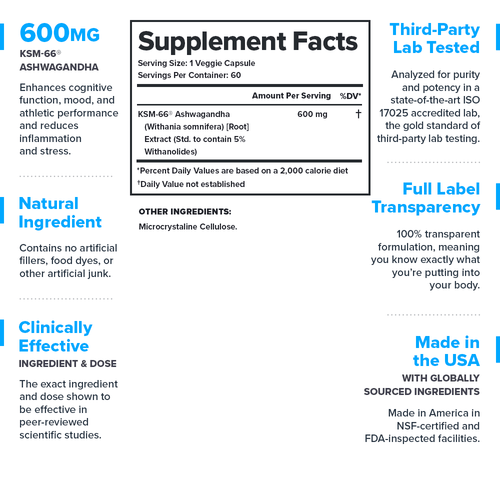 Ashwagandha Root Extract (KSM-66)