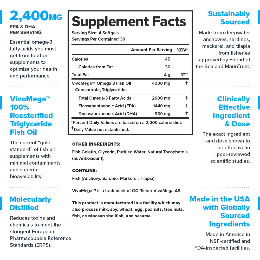 Triton High-Potency Fish Oil