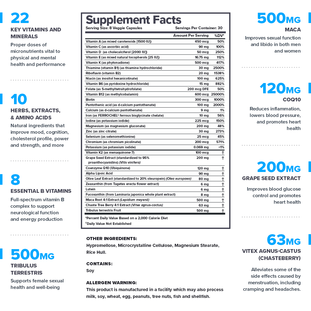 Triumph Multivitamin for Women