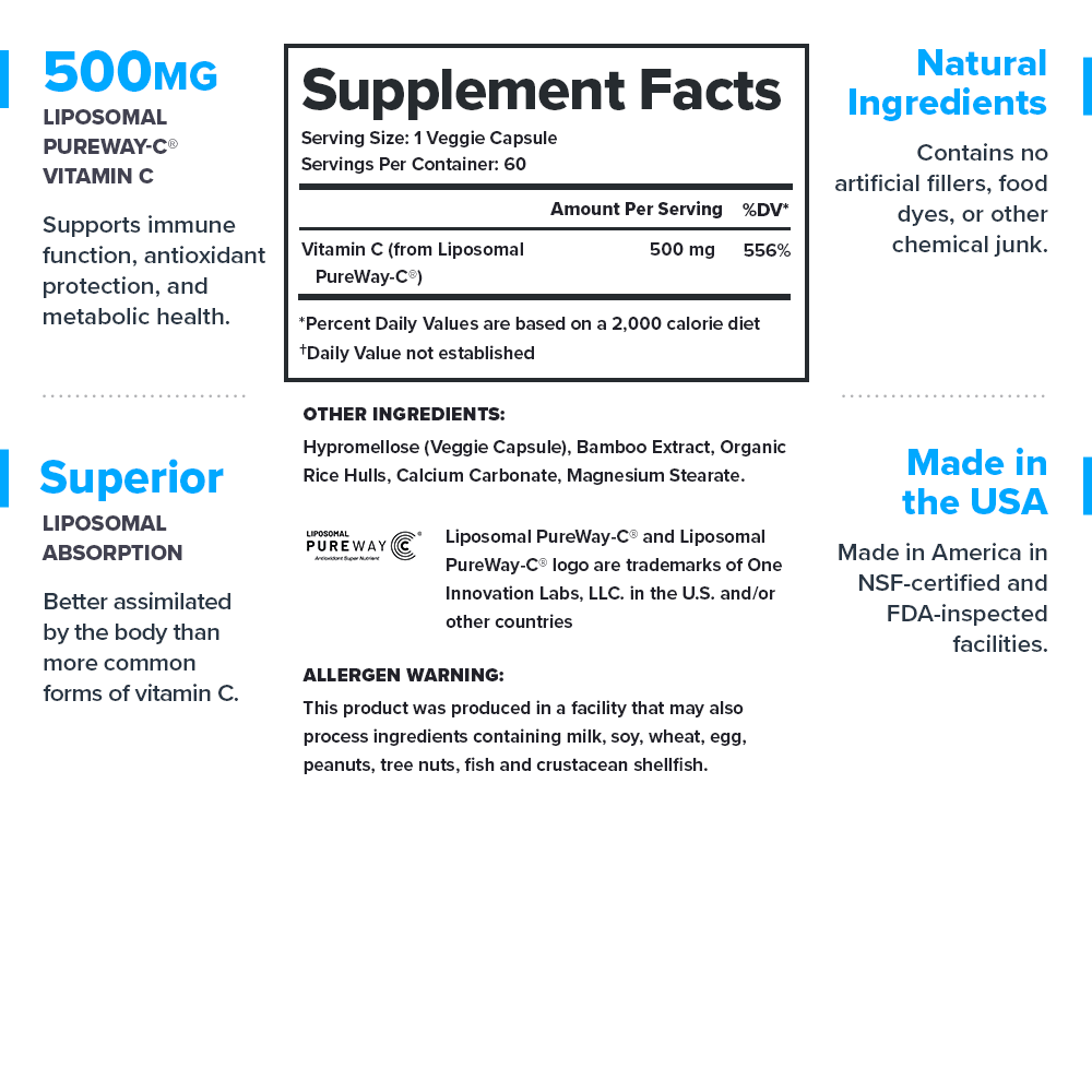Liposomal Vitamin C