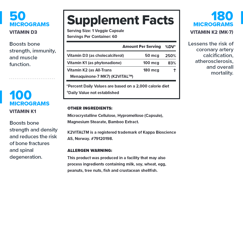 Vitamin D3 + K2