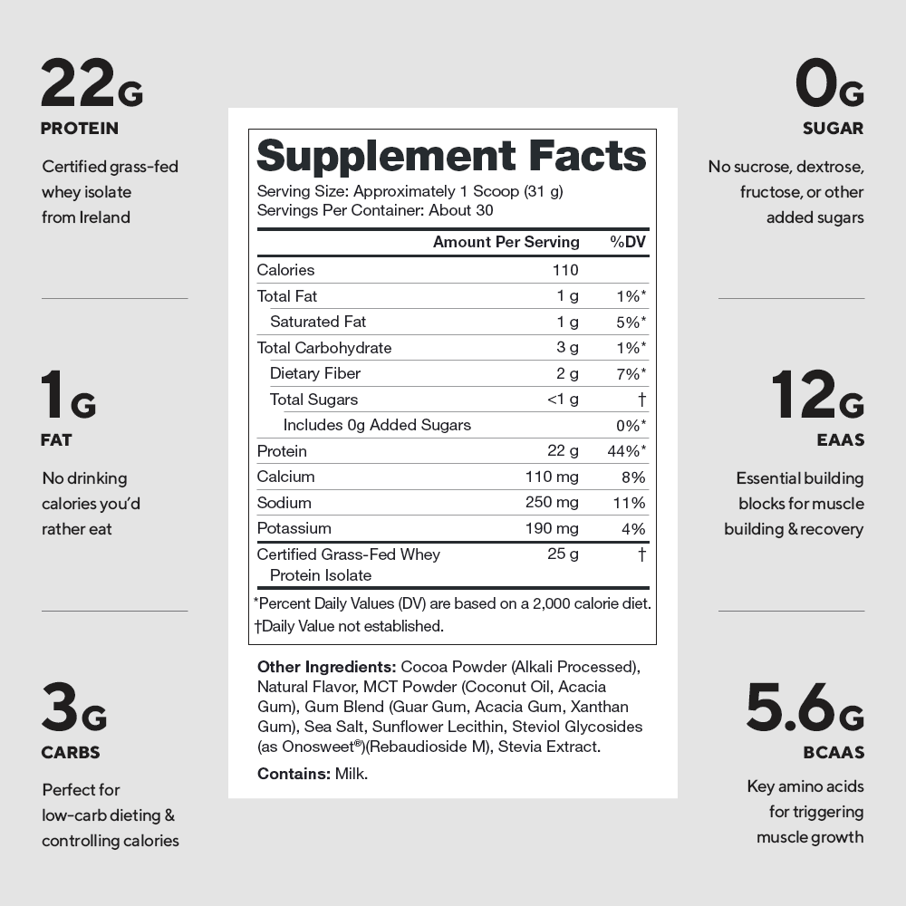 Whey+ Grass-Fed Whey Protein – Vanilla